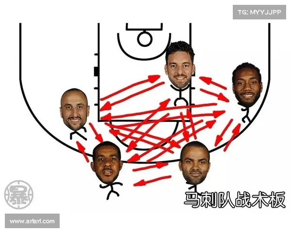 探索NBA教练战术革新与对抗策略的深度分析与未来发展趋势