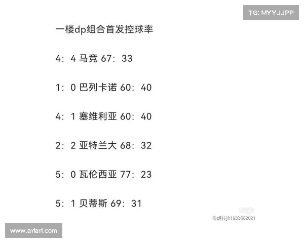 西甲联赛2024赛季犯规统计分析及其对比赛节奏的影响