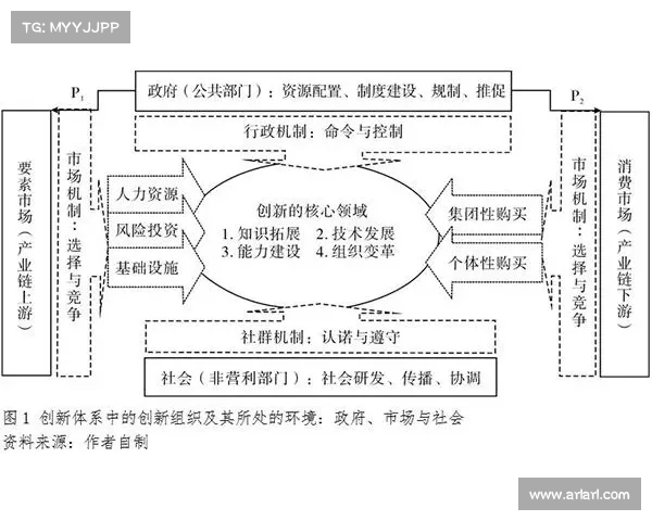 聚焦战术升级与创新优化提升全面作战效能的路径探索