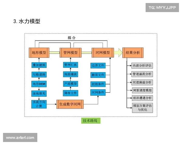 赛事积分规则详解与优化方案探讨及实施路径分析 赛事积分规则详解与优化方案探讨及实施路径分析